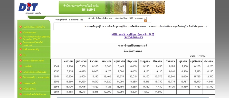 สถิติราคาข้าวย้อนหลัง 6 ปีRESIZE.jpg