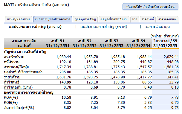 ทฟะรแ้นื.gif