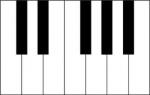 Piano's Photo
